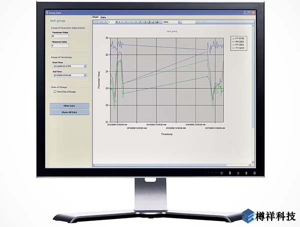 現(xiàn)場(chǎng)設(shè)備管理，管理系統(tǒng)，艾默生