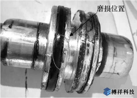 水平振動對氣缸壽命影響的試驗(yàn)研究