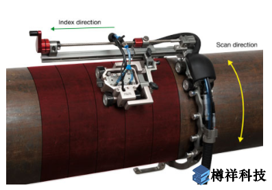 HydroFORM和CHAIN掃描儀的管道上的XY映射原理。