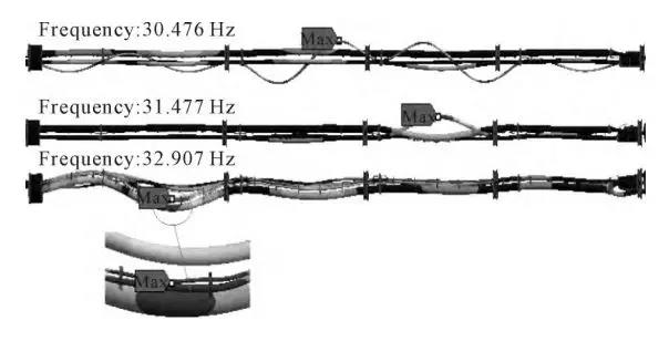 ***壓管、監(jiān)測(cè)管、貨油管處的振型