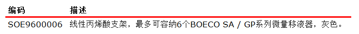SA / GP系列微量移液器的線(xiàn)性臺(tái)式支架